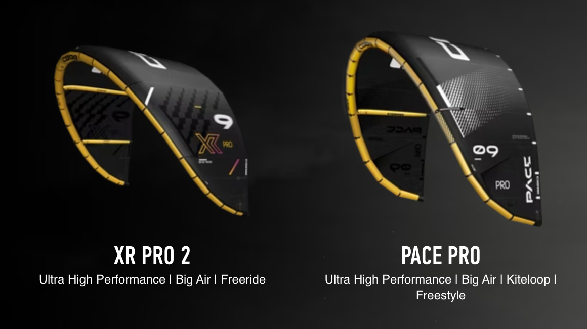 CORE Kites Comparison Guide - Which Core Kite?