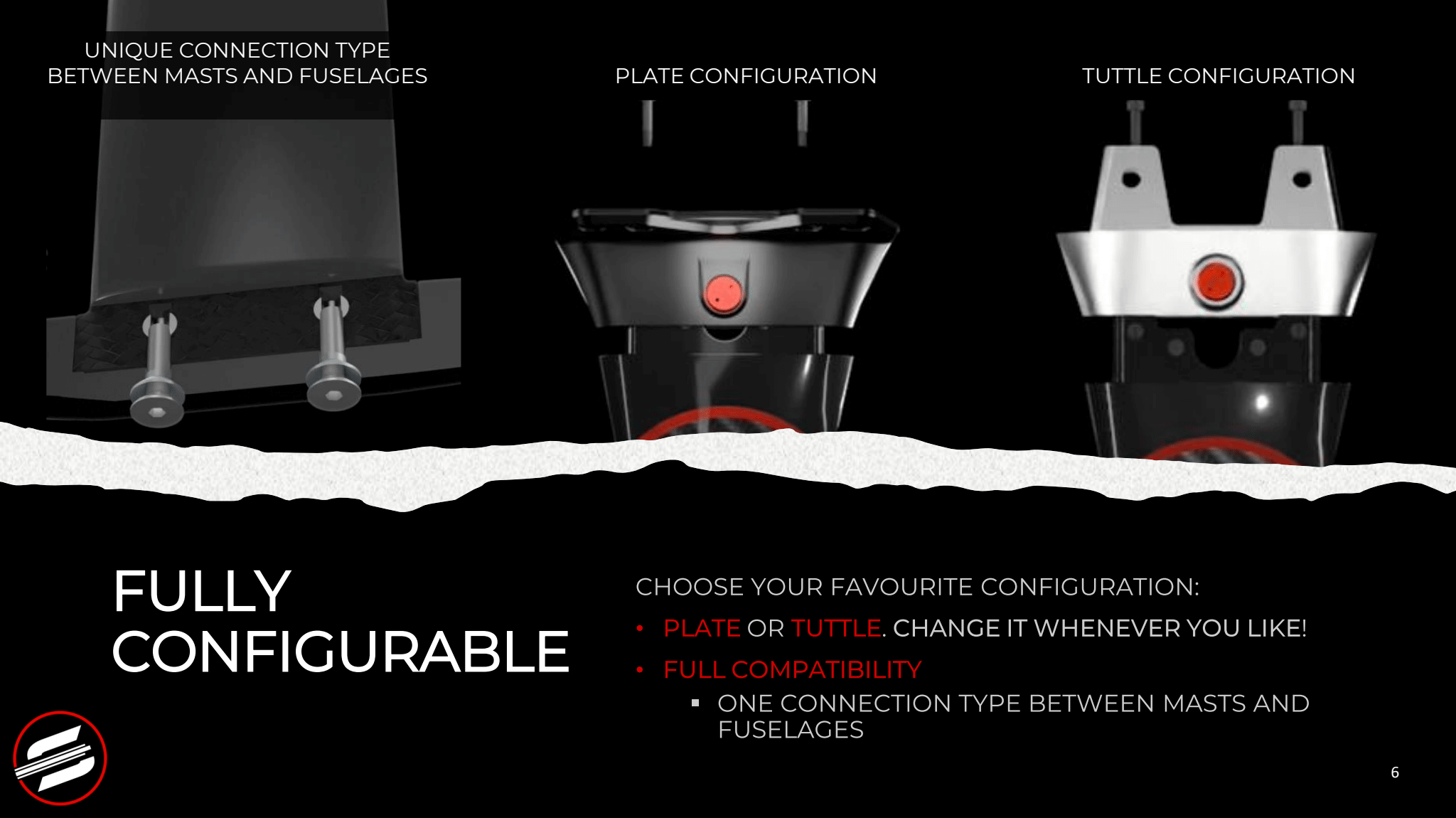 Sabfoil Kraken Review