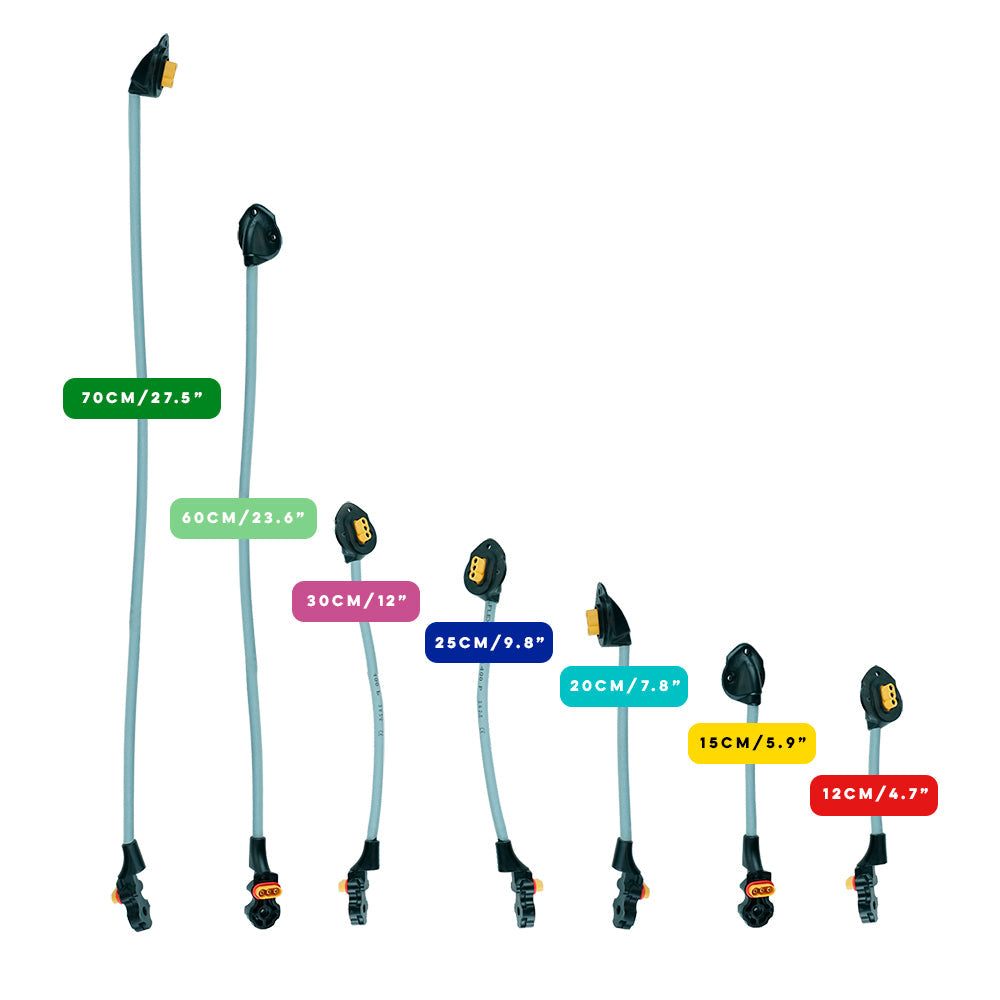 All cable lengths