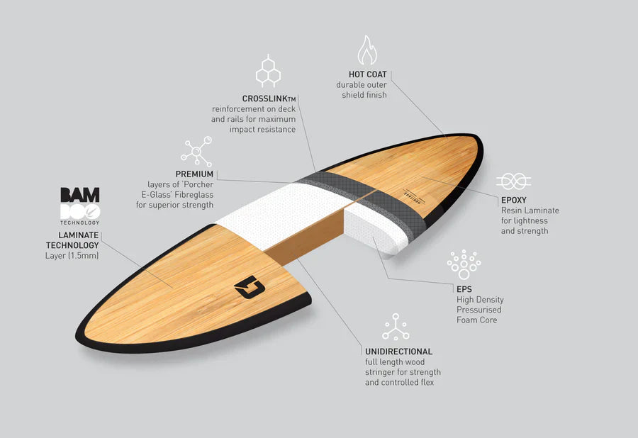 Circle One Bamboo 7'6" Mini Mal Surfboard – product photo 5