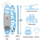 Fatstick AirStick 10'6 Inflatable SUP Package 2026 dimensions and features diagram.